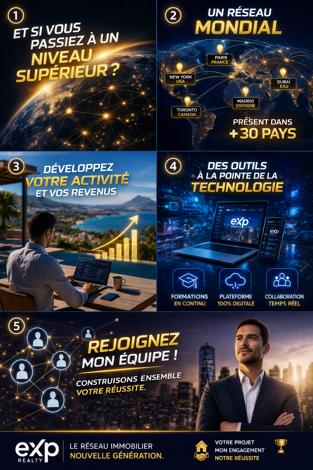 Nouvelle dimension dans l'immobilier - eXp Realty