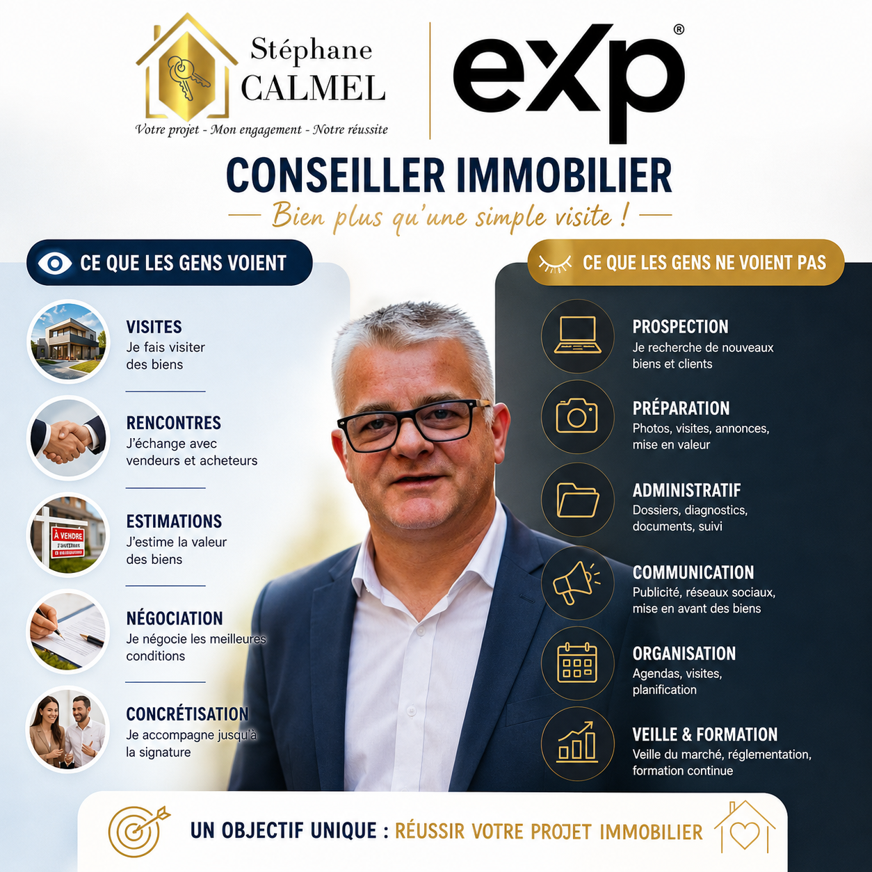 Métier de conseiller immobilier