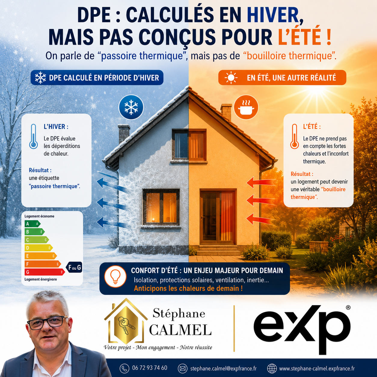 Comment reconnaître les logements "bouilloires thermiques" ?