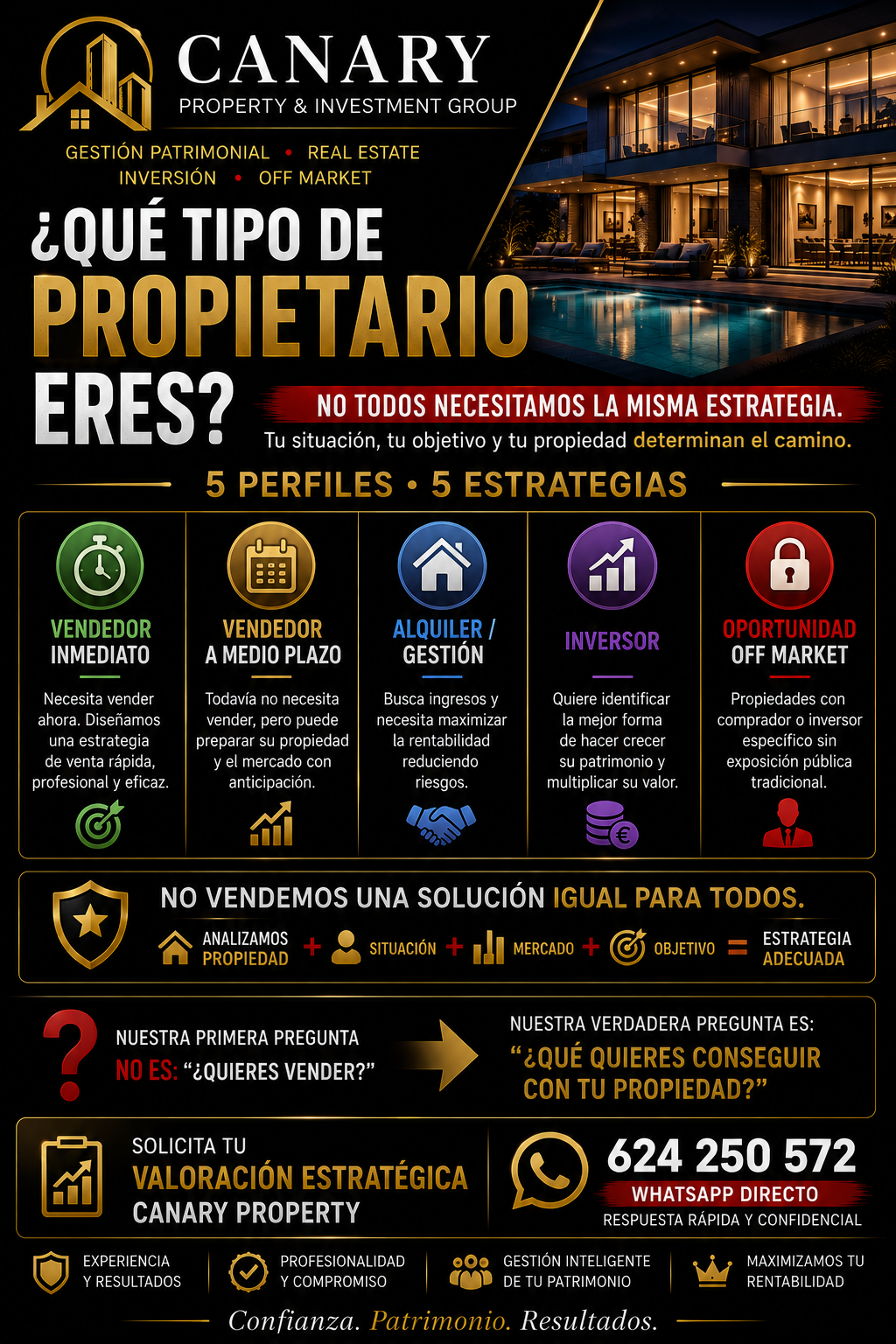 NO TODOS LOS PROPIETARIOS NECESITAN LA MISMA ESTRATEGIA.
