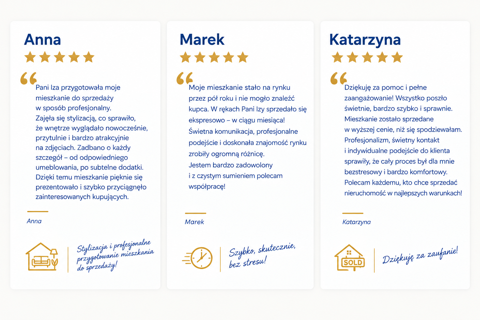 Featured property